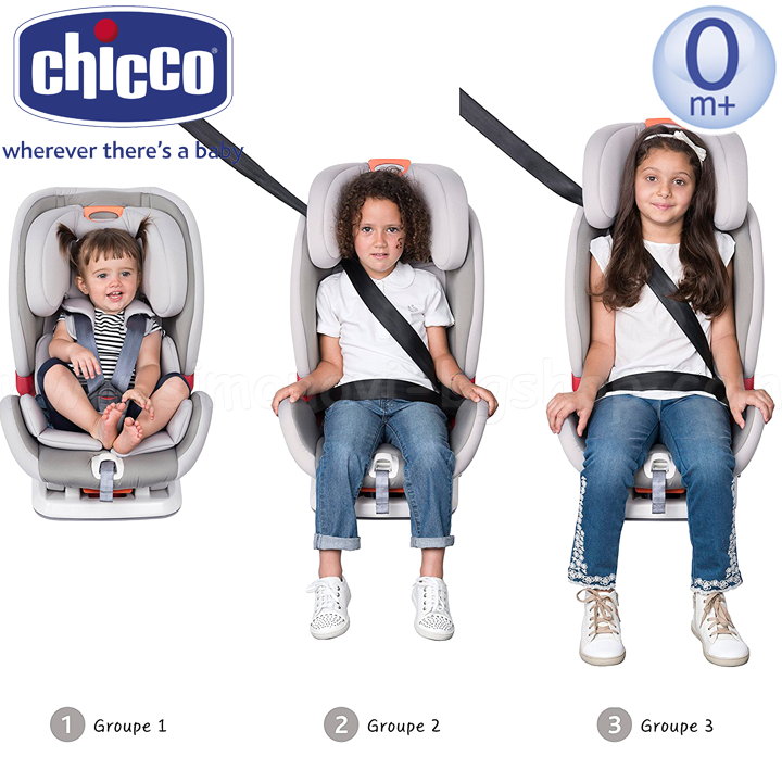 Chicco YouNiverse    9-36.
