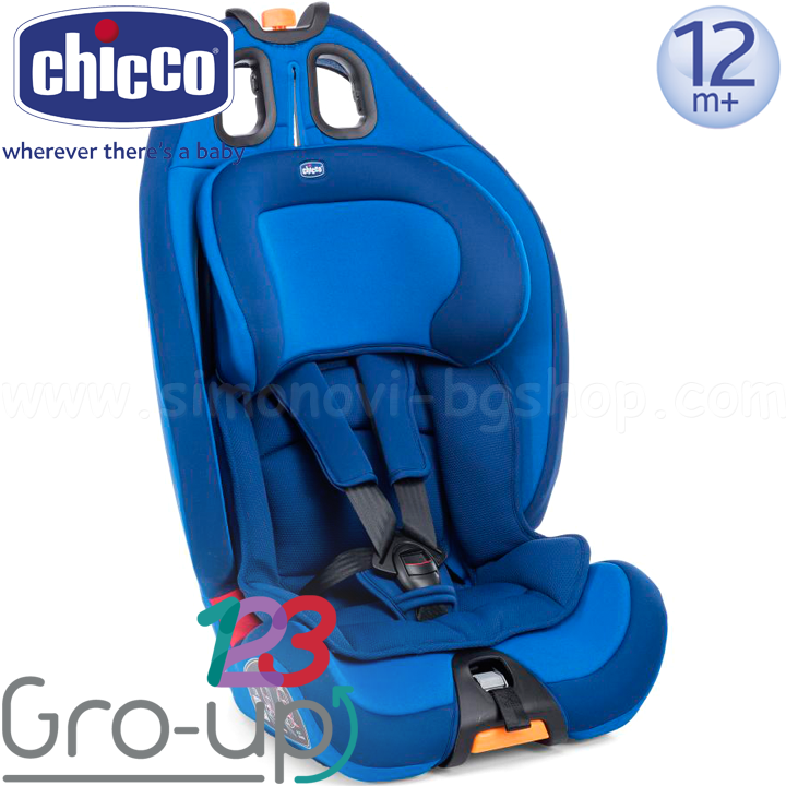 Chicco Gro-Up 123    9-36. Power Blue 79583.600